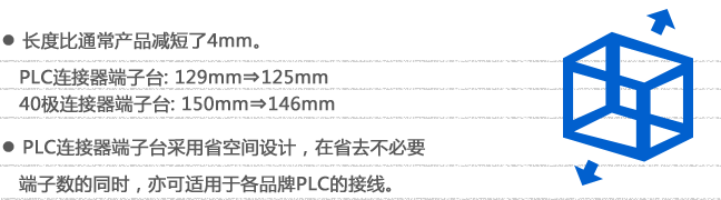 有助于省空间设计