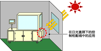 在日光直照下的控制柜配线中的应用