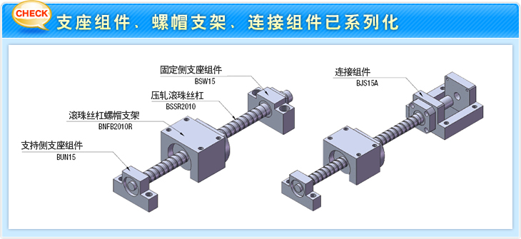 支座组件、螺帽支架、连接组件已系列化