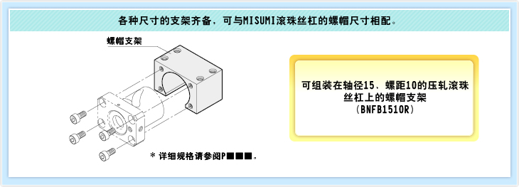 可组装在轴径15、螺距10的压轧滚珠丝杠上的螺帽支架（BNFB1510R） →\4,200