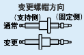 支持侧无轴端 扣环槽加工