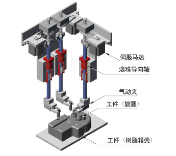 取放置机