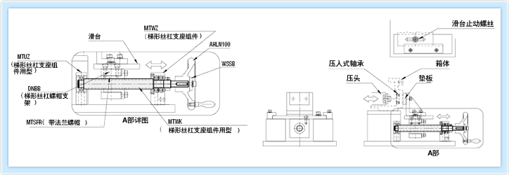 基准调节滑台