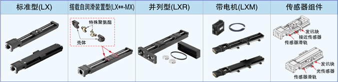 除标准产品外还备有带润滑装置型、并列型、带电机型等产品。