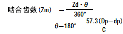 表28.基准皮带宽度（Wp）