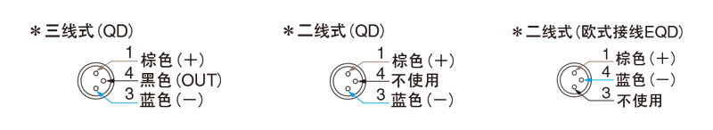 M8公头接线