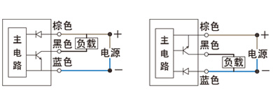 配线方式02