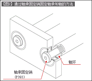 図